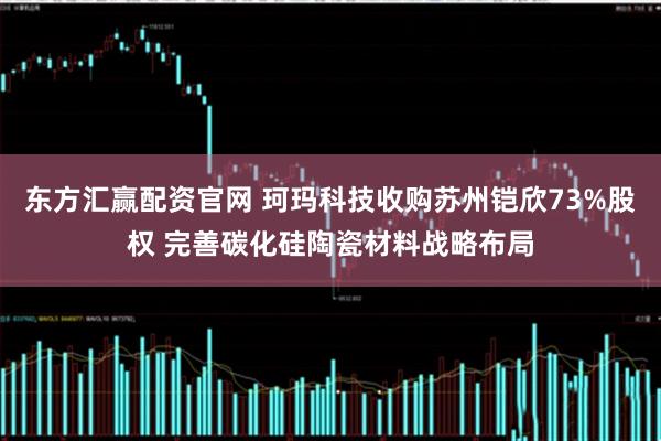 东方汇赢配资官网 珂玛科技收购苏州铠欣73%股权 完善碳化硅陶瓷材料战略布局